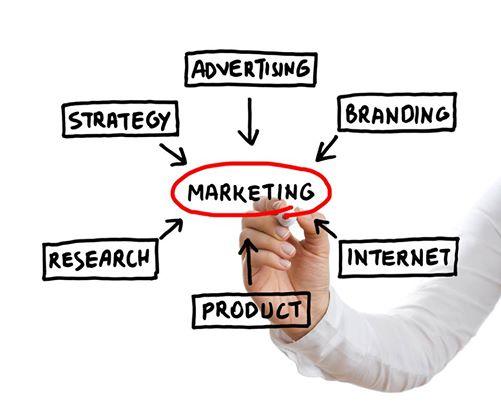 3 elementy, w których wyręczy cię dobra agencja marketingowa