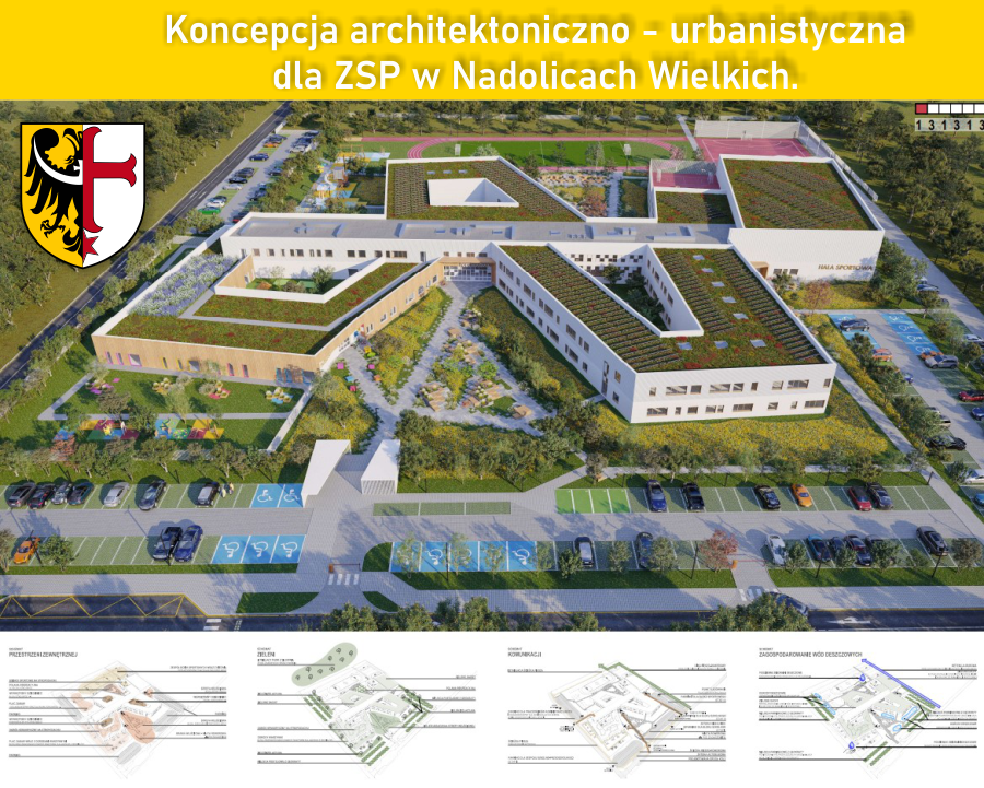 Koncepcja architektoniczno - urbanistyczna dla ZSP w Nadolicach Wielkich